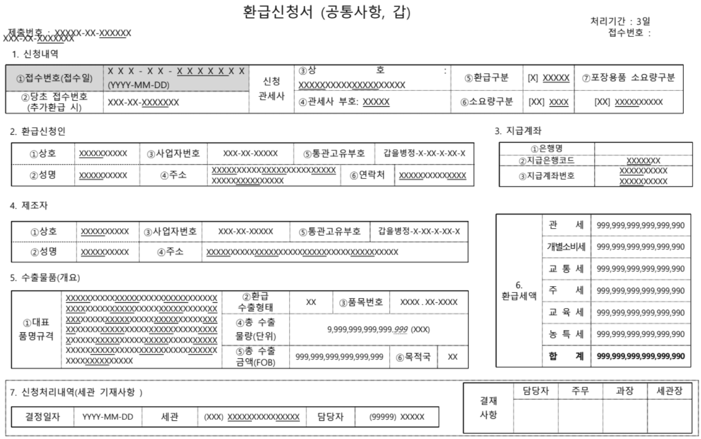 관세환급 산출 방법