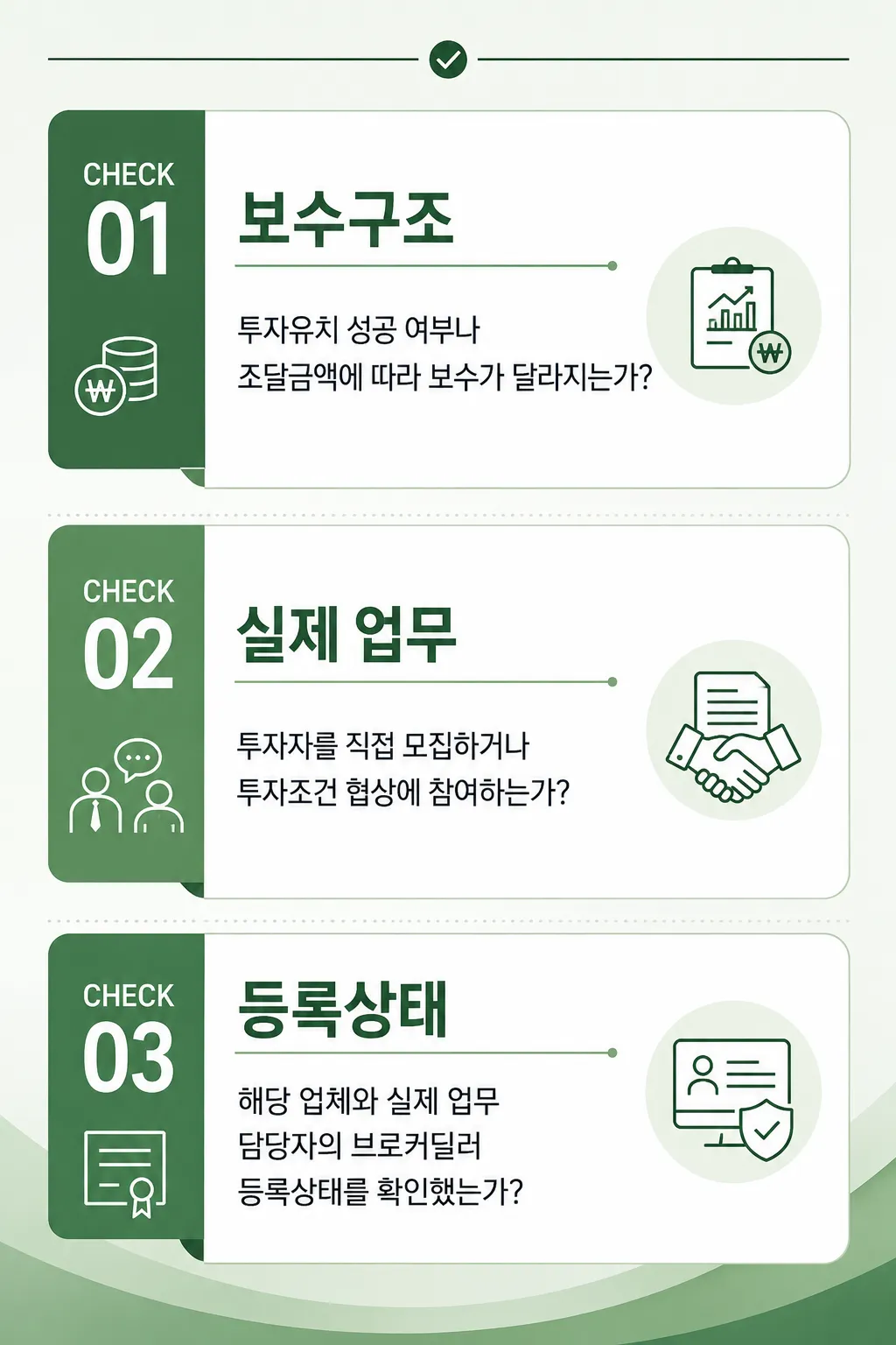 미국 SEC 대응 자문 성공보수 약정 전 등록상태 확인