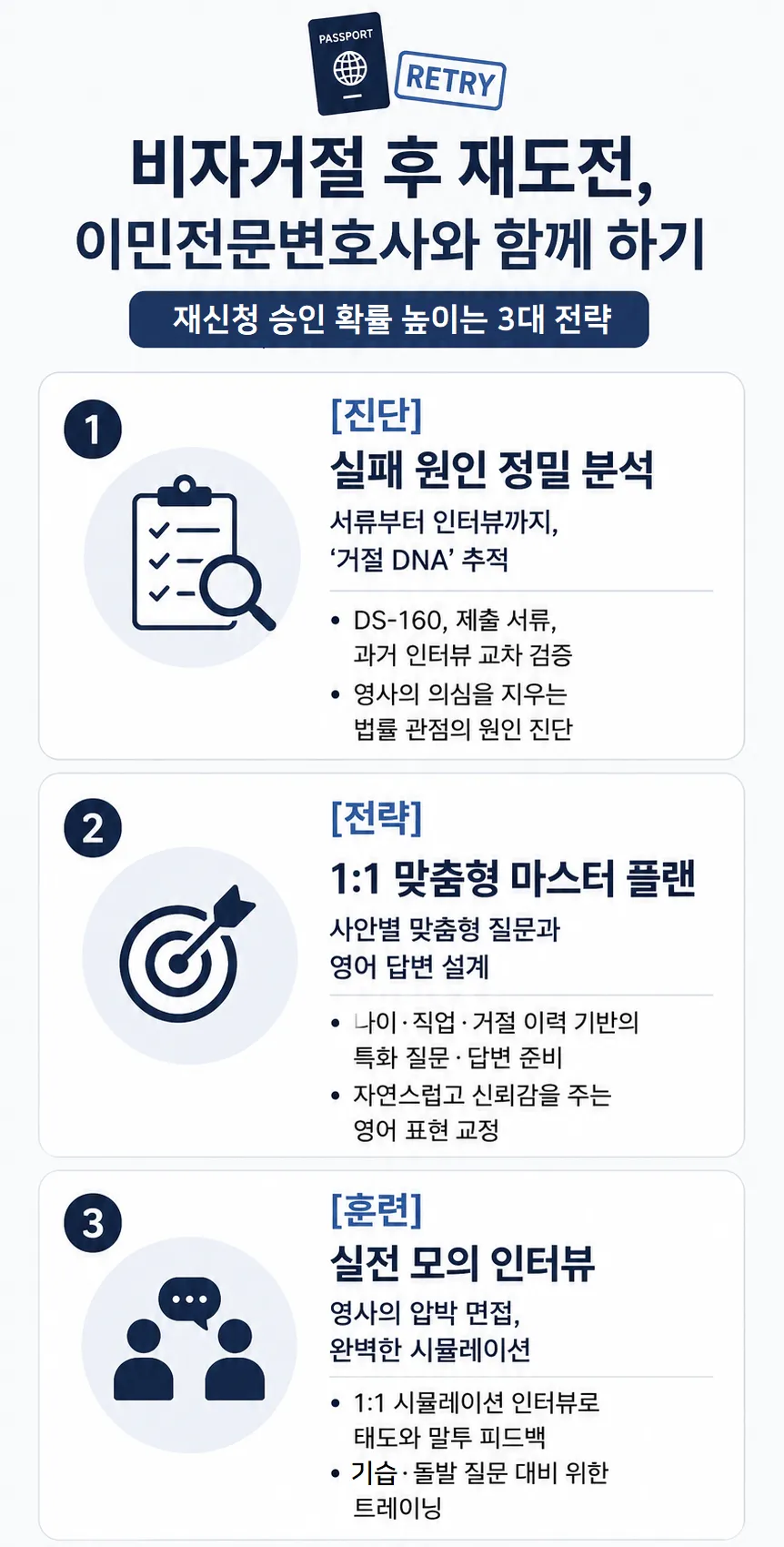 이민전문변호사와 비자거절 이후 재신청 도전하기