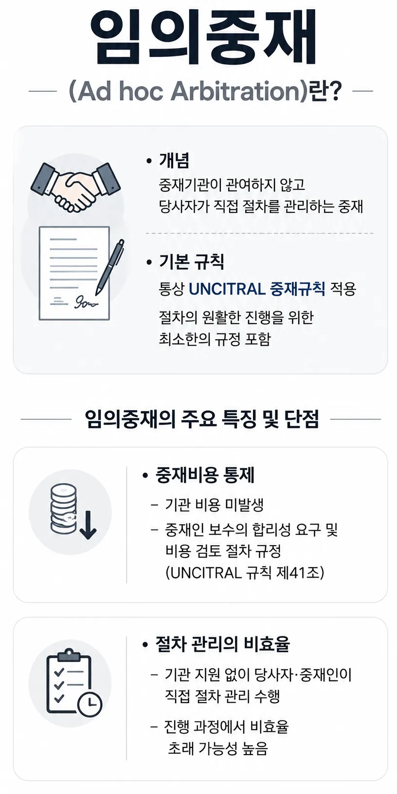 투자자-국가 분쟁 해결 위한 주요 중재기구와 임의 중재