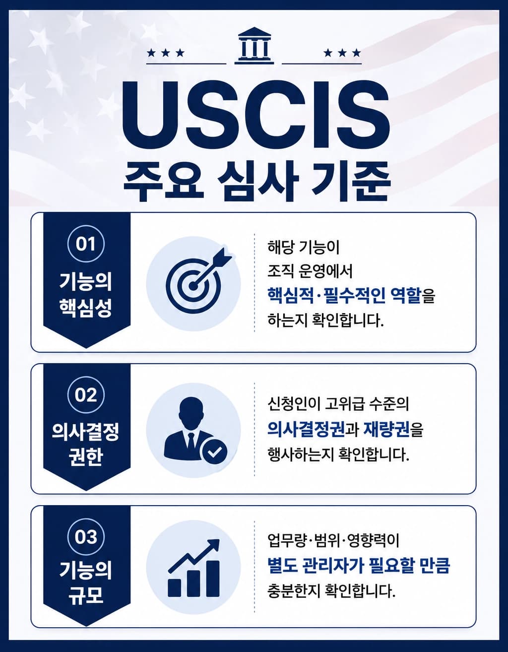 주재원비자 신청 시 임원과 관리자 및 전문지식 인력의 요건을 검토하는 모습