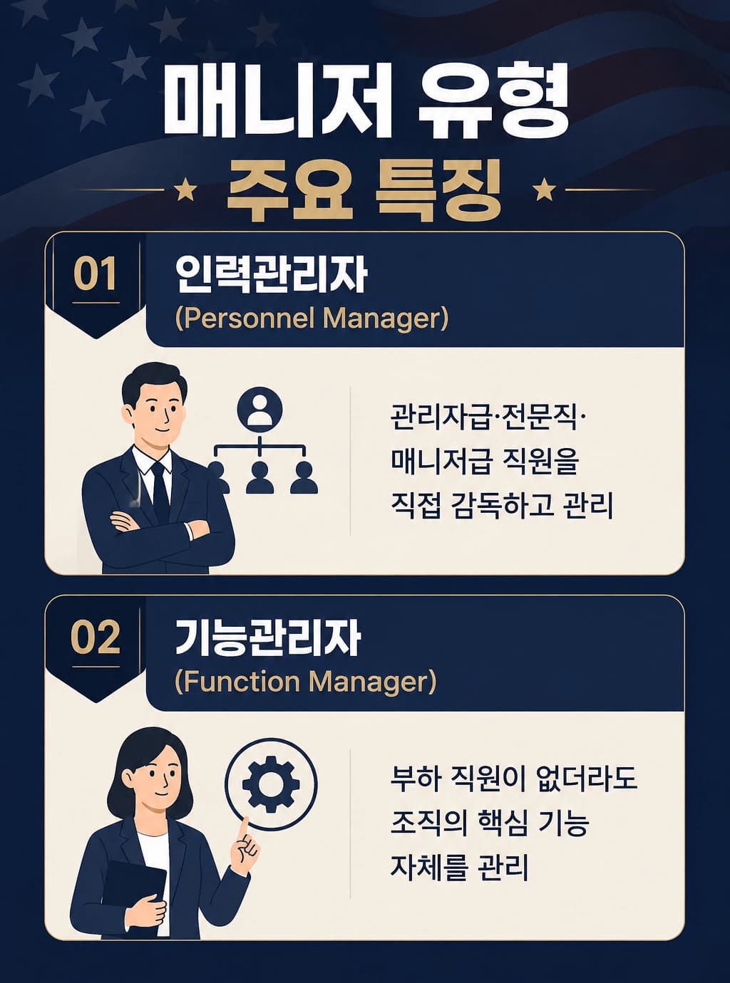 주재원비자를 통해 해외 법인으로 직원을 파견하는 절차를 안내하는 이미지